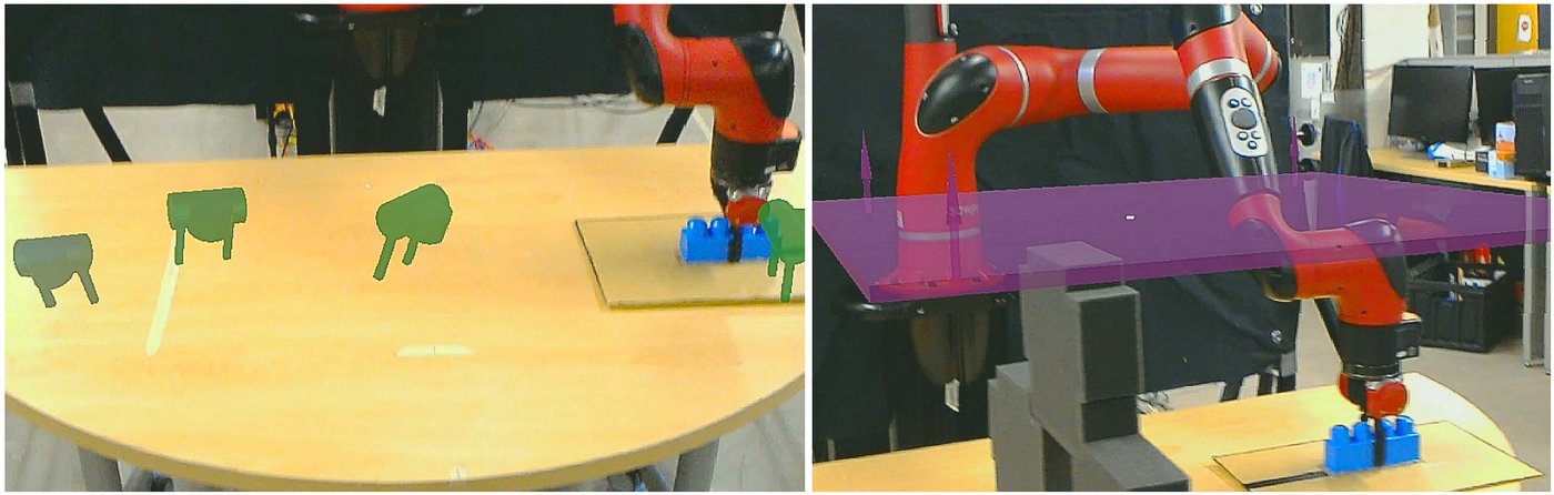Key figure from the paper &ldquo;A Survey of Augmented Reality for Human-Robot Collaboration&rdquo;