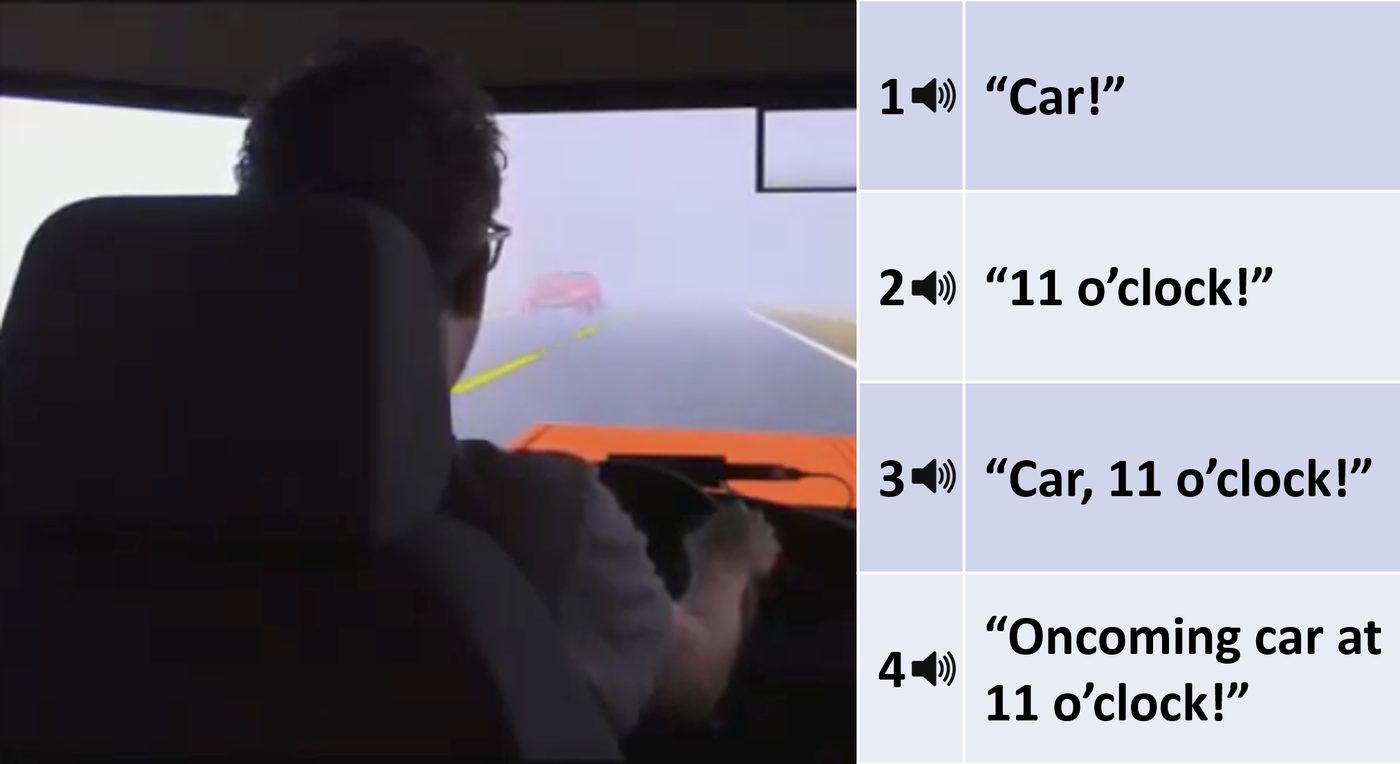 Key figure from the paper &ldquo;Automated Failure-Mode Clustering and Labeling for Informed Car-To-Driver Handover in Autonomous Vehicles&rdquo;