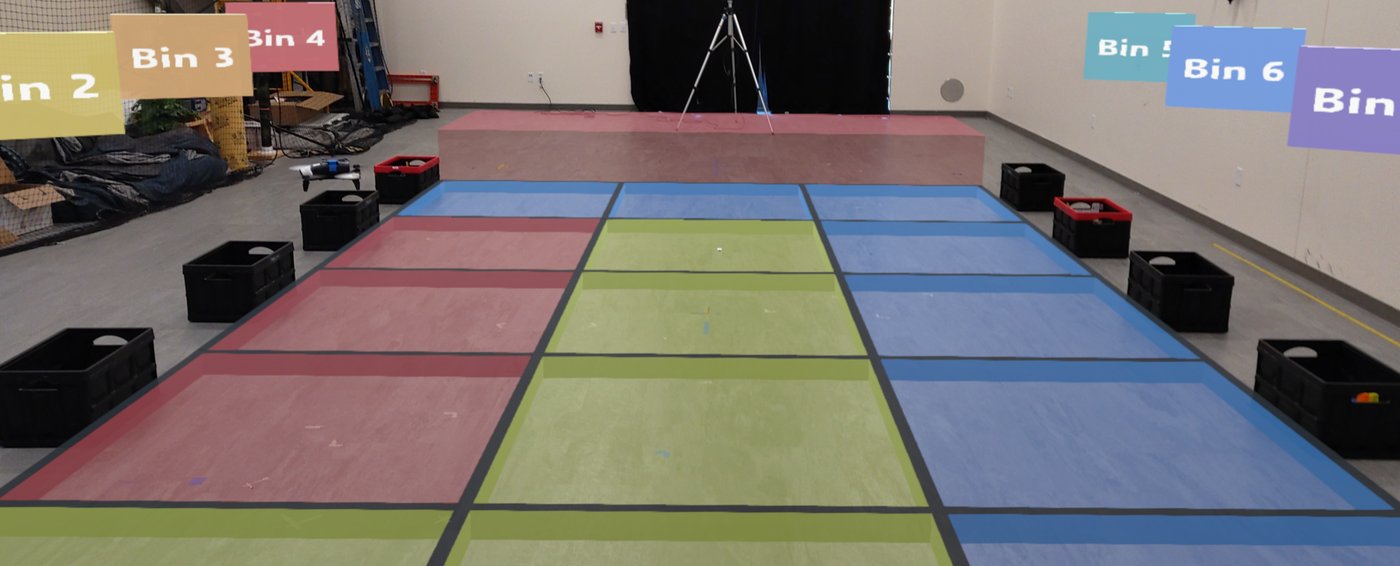 Key figure from the paper &ldquo;Human Non-Compliance with Robot Spatial Ownership Communicated via Augmented Reality: Implications for Human-Robot Teaming Safety&rdquo;