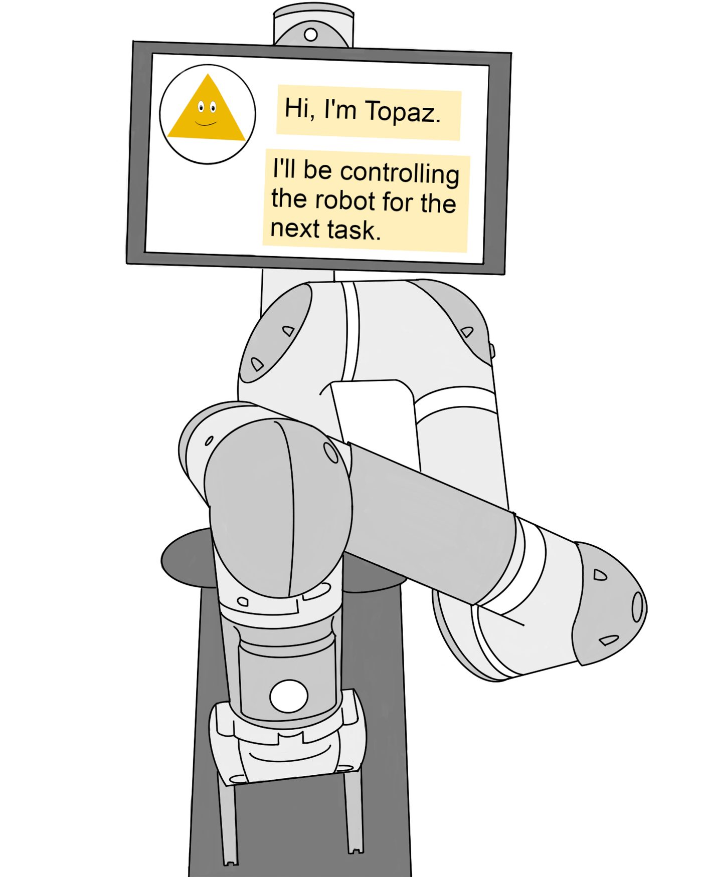 Key figure from the paper &ldquo;The Utility of Non-Anthropomorphic Robot Identities&rdquo;
