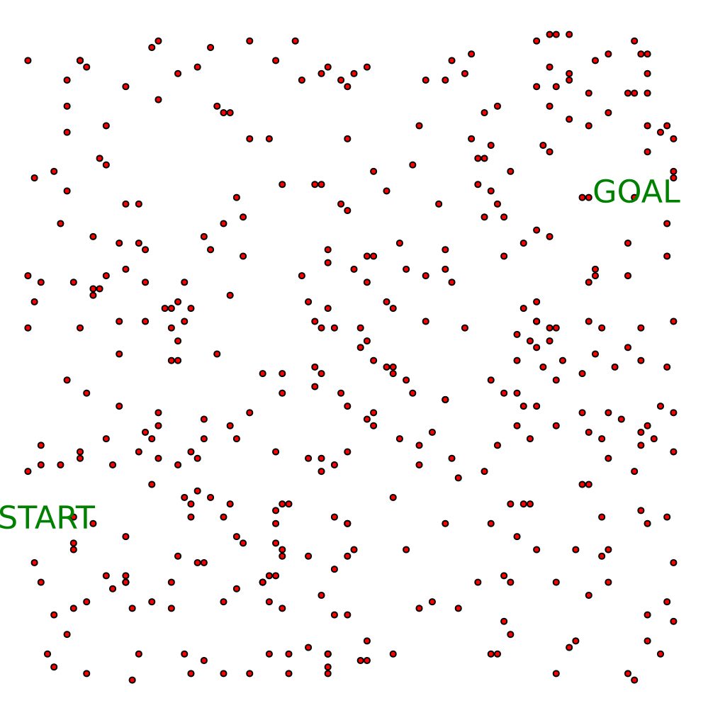 Dense crowds create multi-modal uncertainty around every step.