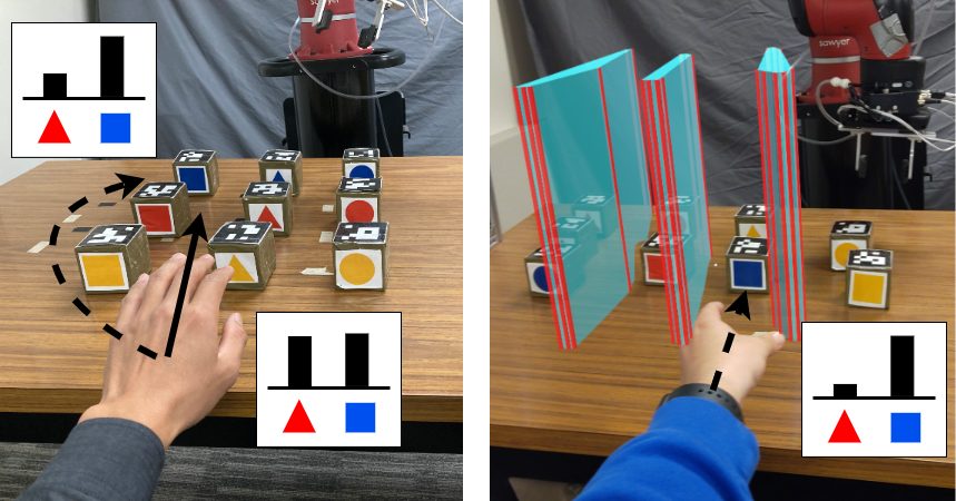 Virtual obstacles, projected via AR, shape motion without touching the table.