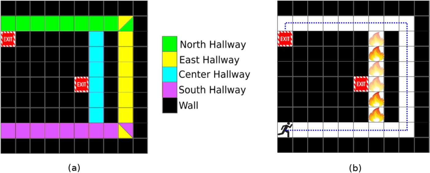 Explanations are built from combinations of planning predicates.