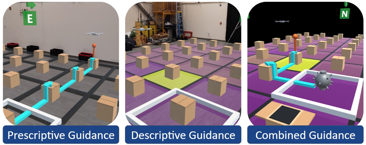 Key figure from the paper &ldquo;Augmented Reality-Based Explainable AI Strategies for Establishing Appropriate Reliance and Trust in Human-Robot Teaming&rdquo;